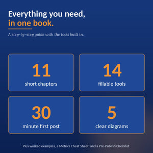 What is inside The Social Media Advantage: 11 chapters, 14 fillable tools, a 30-minute start, and 5 diagrams.
