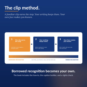 Diagram of the clip method: a familiar clip earns the stop, your writing keeps them, your face makes you known.